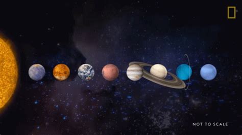 How old is our solar system how it was formed – Universe discoveries