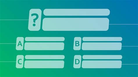 Image result for Sample Multiple Choice Questions