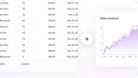 Free Data Analysis Online 的图像结果