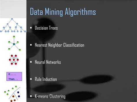 Image result for Data Mining Functions Oracle SQL