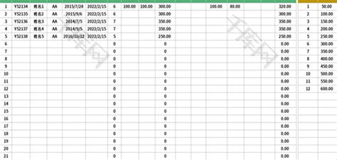 工人工资发放记录表Excel模板_千库网(excelID：163442)