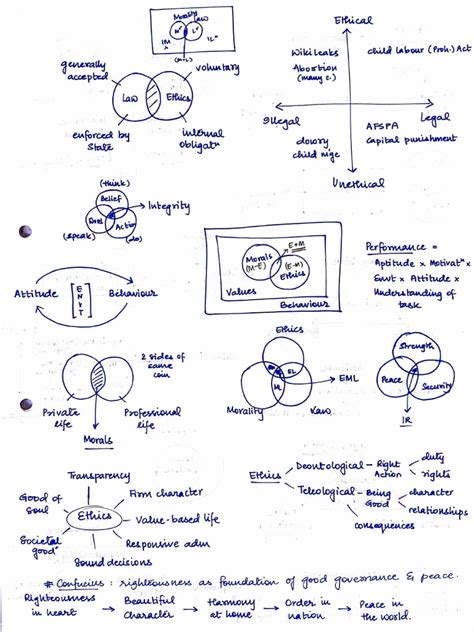 Morality 的图像结果