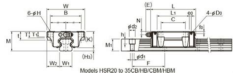 Models HSR-CB/CBM/XCB ｜LM Guide｜Product Information｜THK Official Web ...