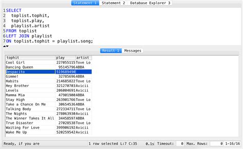 Image result for SQL Left Join