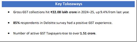 Press Note Details: Press Information Bureau