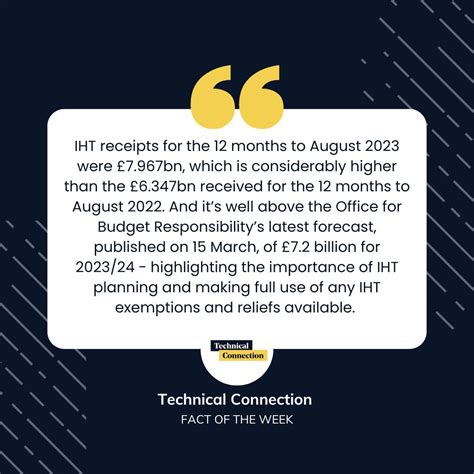 Technical Connection Limited Services 的图像结果