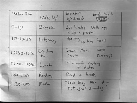 Creating Home Timetables 的图像结果