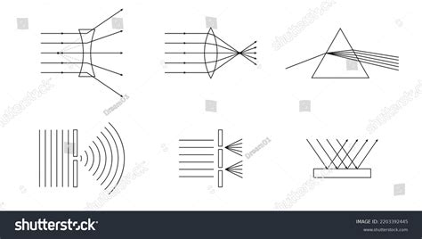 Optics 的图像结果