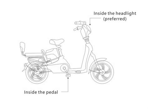 Image result for How to Install Tracking Device