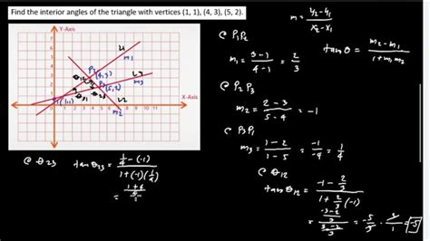 Line Geometry 的图像结果