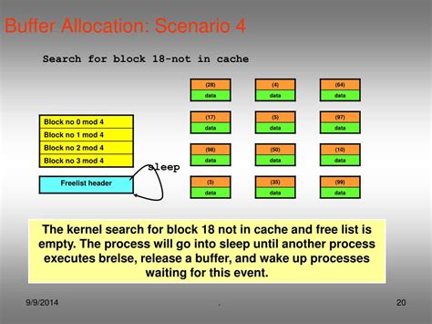 Image result for File System Software Architecture