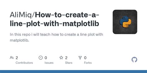 Image result for Simple Line Plot Matplotlib