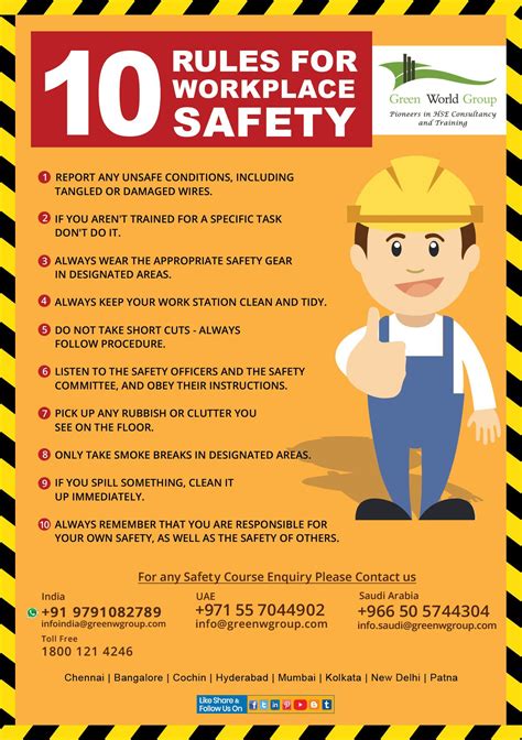 Top Workplace Safety Tips/safety Clip Art For The Workplace
