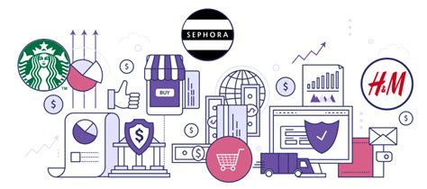 Retail Data Analytics Example On Excel 的图像结果