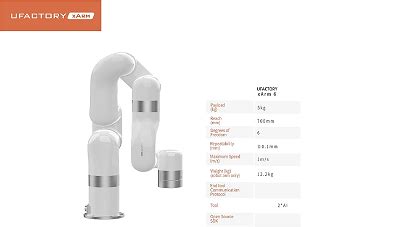 Intelligent Autonomous Systems Lab | IIIT NAYA RAIPUR