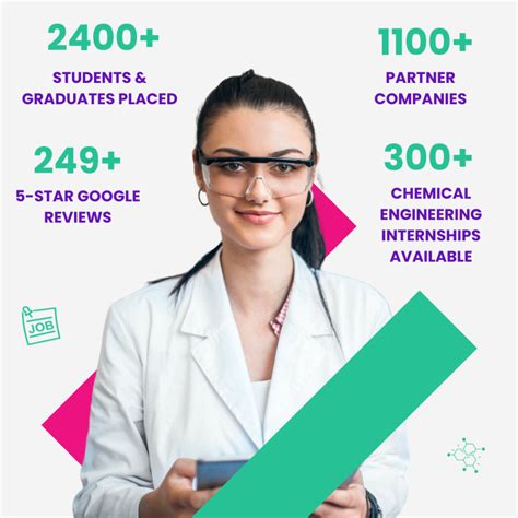 Melbourne Chemical Engineering Internships Program | Start Today!