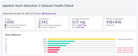 Image result for Pipe Detection Computer Vision