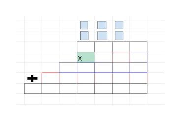 Multiplication Algorithm Graph Paper 的图像结果