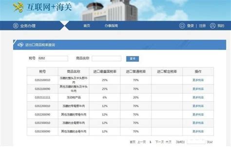 中国进口关税计算器（进口关税税率查询）-yanbaohui