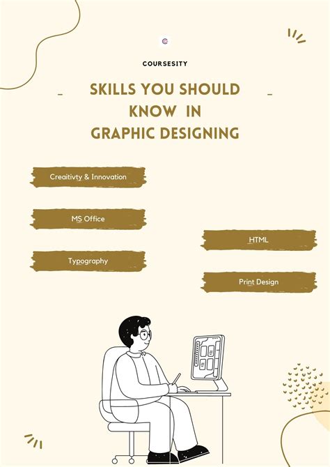 Best Free Online Graphics Design Courses, Certifications and Tutorials