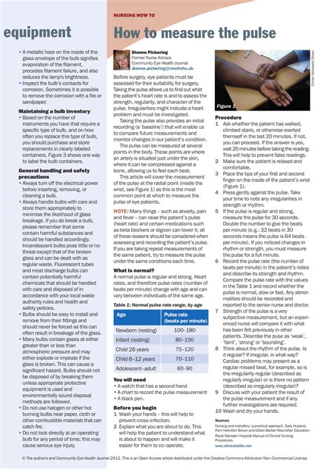 Image result for How to Read a Pulse Machine