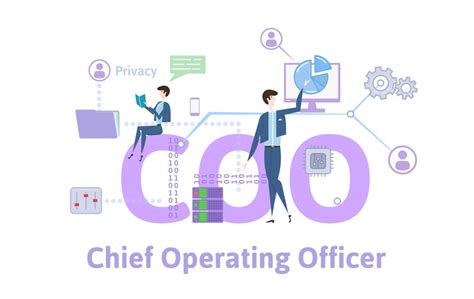Chief Operating Officer 的图像结果