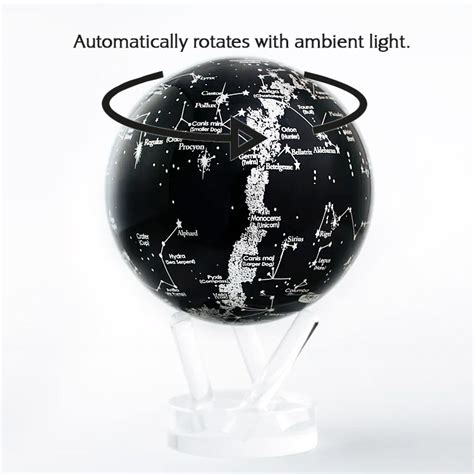 Solar Powered Globe 的图像结果