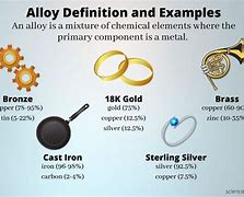 iron alloy 的图像结果