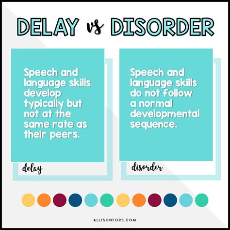 Image result for Language Disorder Video Examples