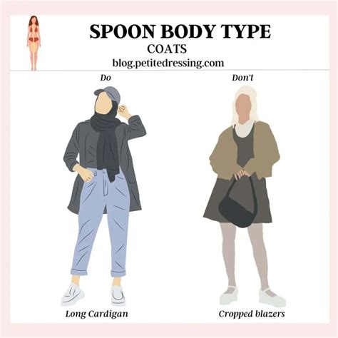 The Comprehensive Guide for Spoon Body Type - Petite Dressing