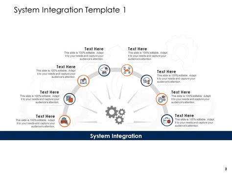 Image result for Process Integration Presentation