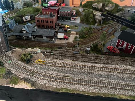 Image result for Model Railroad