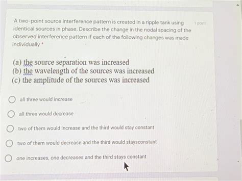 Image result for Two-Point Source Interference