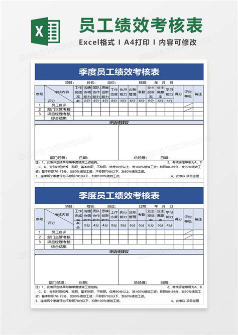 季度员工绩效考核表EXCEL模板下载_EXCEL_图客巴巴