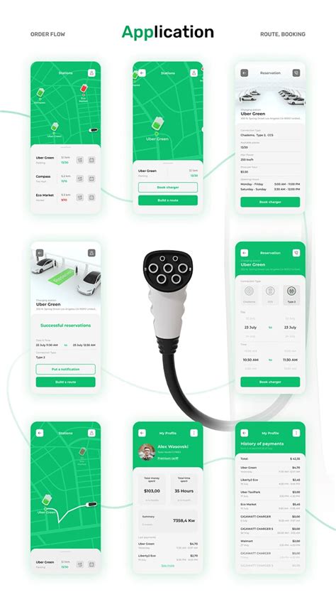 Shell API 的图像结果