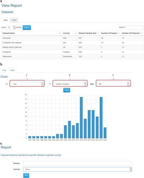 Image result for SQL Report Output to a SQL Table