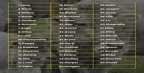 Good Names For.cows at Jennifer Varner blog