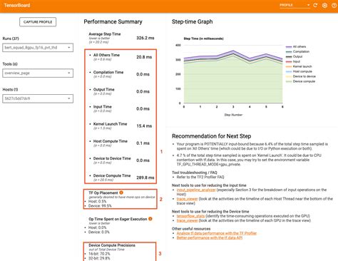 How to Use Tensorflow GPU 的图像结果