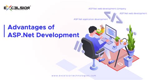 Image result for C# .Net Development