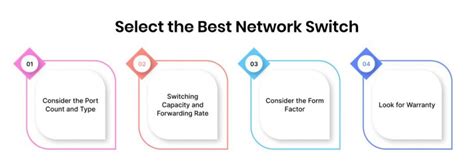 Image result for Network Switch Explained