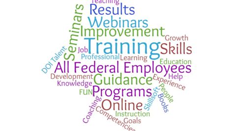 Federal Employee Program 的图像结果