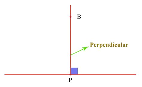Image result for Perpendicular