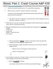 Image result for Crash Course A&P