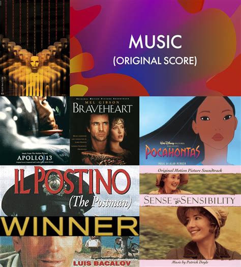 68th-71st Academy Awards: Best Original Score (consolidated) - General ...