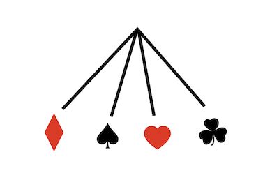 Image result for Count Outcomes Using Tree Diagram