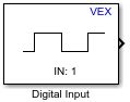 Cortex Digital Input Module 的图像结果