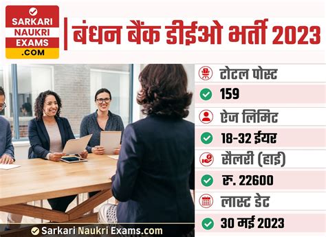 Bandhan Bank Data Entry Operator (DEO) Recruitment 2023 | Salary Upto 22600/- Online Form