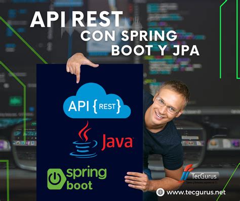 REST API with Spring Boot JPA Tutorial 的图像结果
