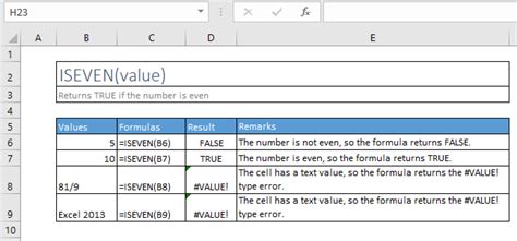 Image result for Excel Formulas Cheat Sheet