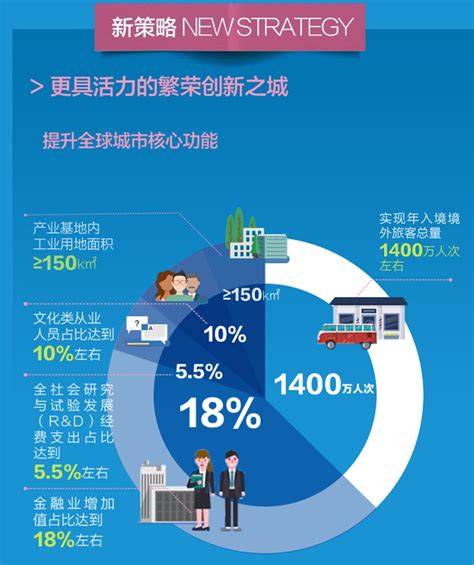 畅想2035军事手抄报(“畅想2035”手抄报) - 抖兔教育